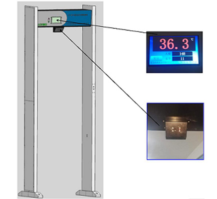 LB-103 門框式紅外測溫儀