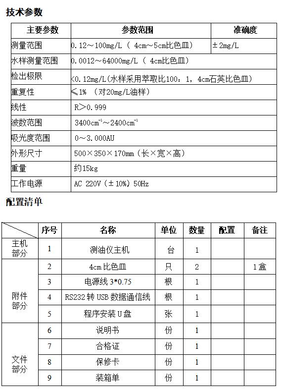 LB-4101紅外測(cè)油儀（新）