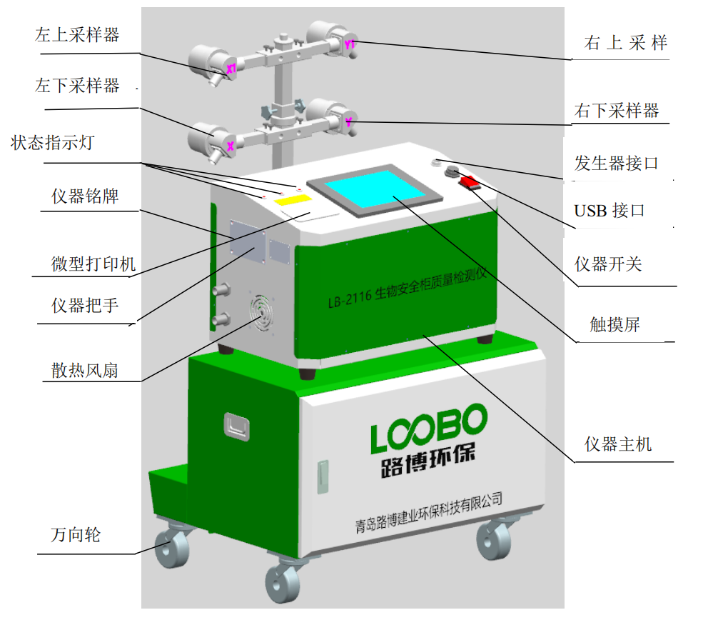 LB-2116-B 型生物安全柜質量檢測儀